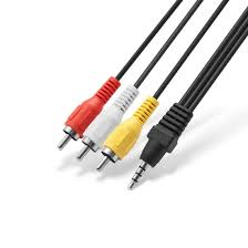 Cable de mini-jack a 3RCA M/M 1.5M